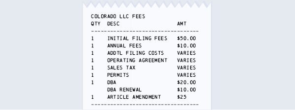 stylized list of CO fees